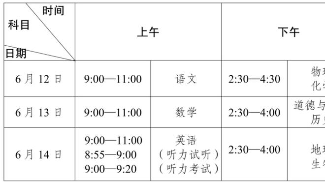 卢顿队长展示体内的心脏除颤器：我知道我死过一次，但我还想踢球