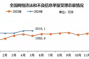 卡里克-琼斯首发10分半钟 6中2&三分2中1拿到7分3板2助