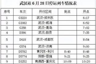 东体：李可与扬科维奇的关系破裂！余波或影响到本期国足集训