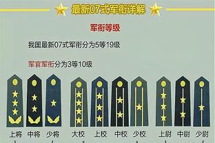 电讯报：近三个夏窗豪掷5.55亿镑，曼联今夏无法大手笔引援